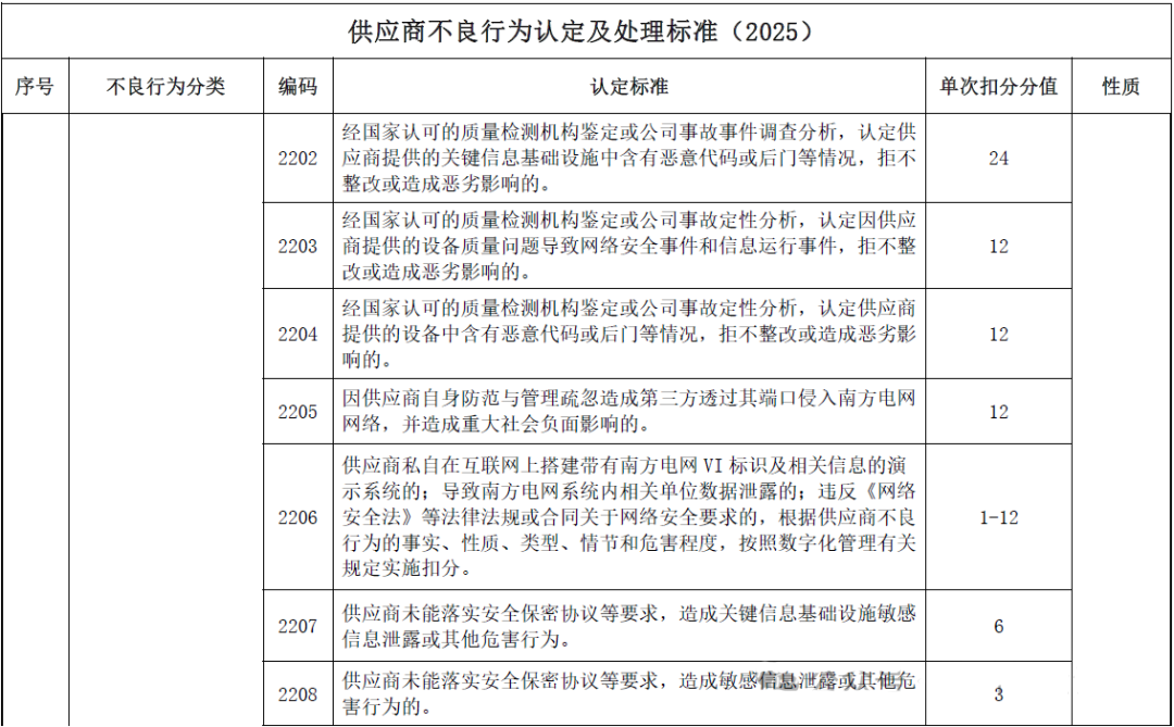 首页| 尊时凯龙中国集团官方网站