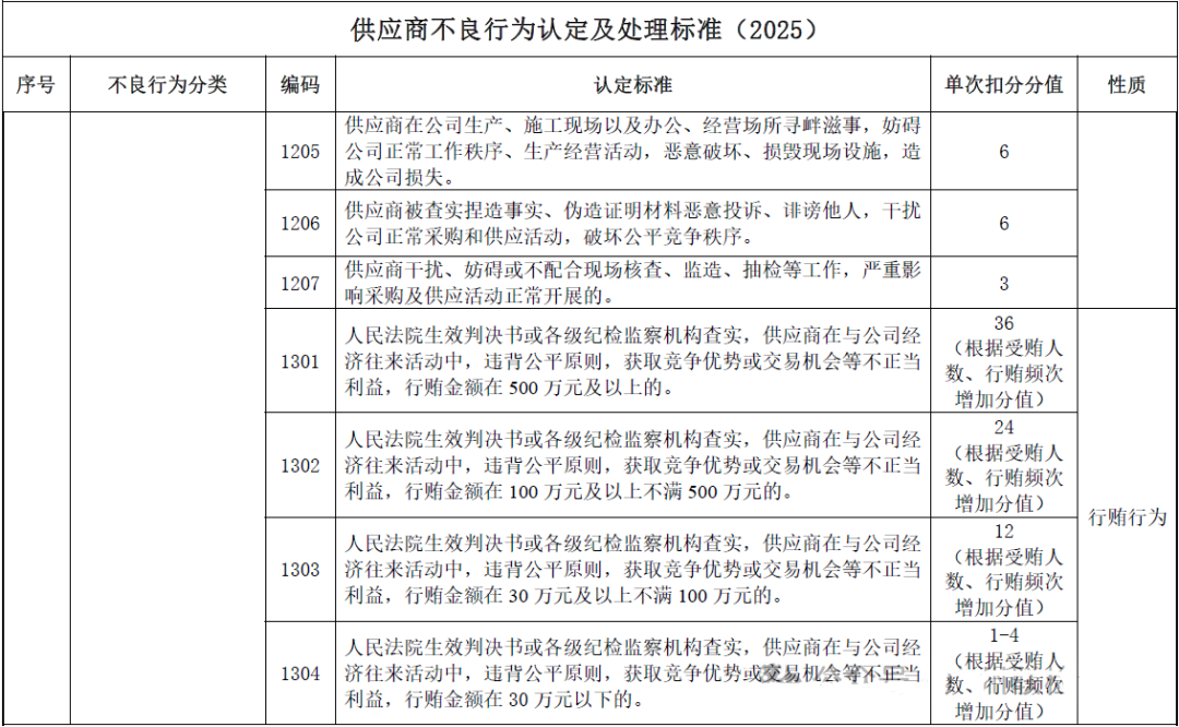 首页| 尊时凯龙中国集团官方网站