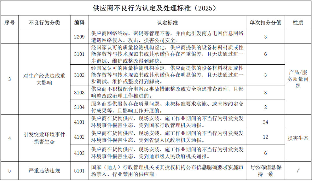 首页| 尊时凯龙中国集团官方网站