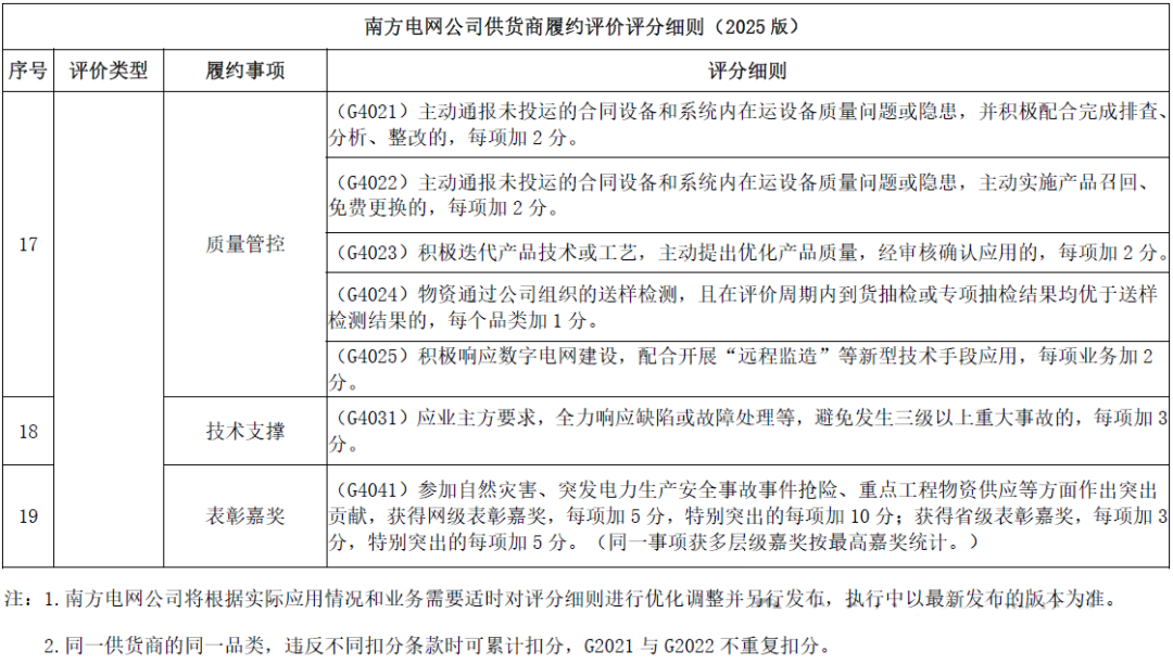首页| 尊时凯龙中国集团官方网站