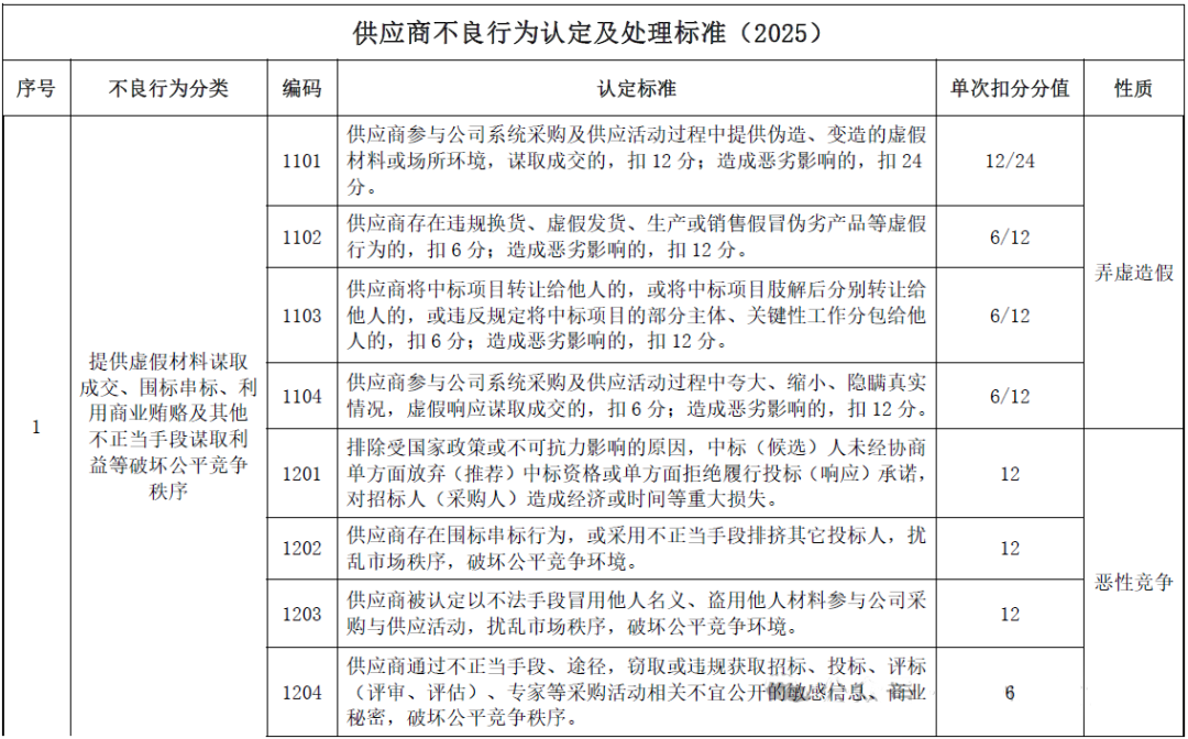 首页| 尊时凯龙中国集团官方网站