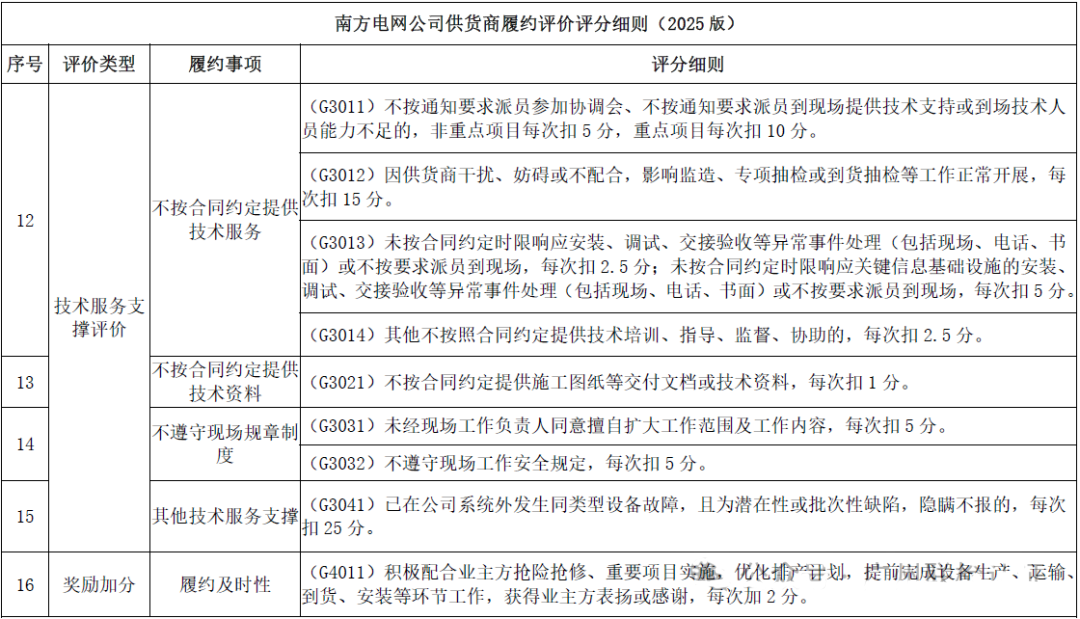 首页| 尊时凯龙中国集团官方网站