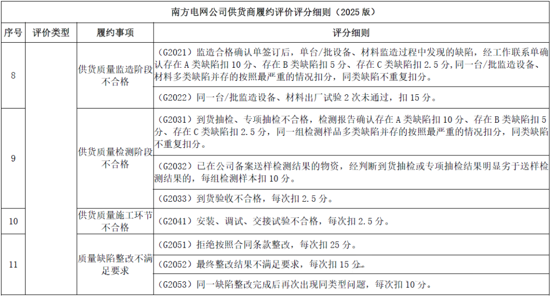 首页| 尊时凯龙中国集团官方网站