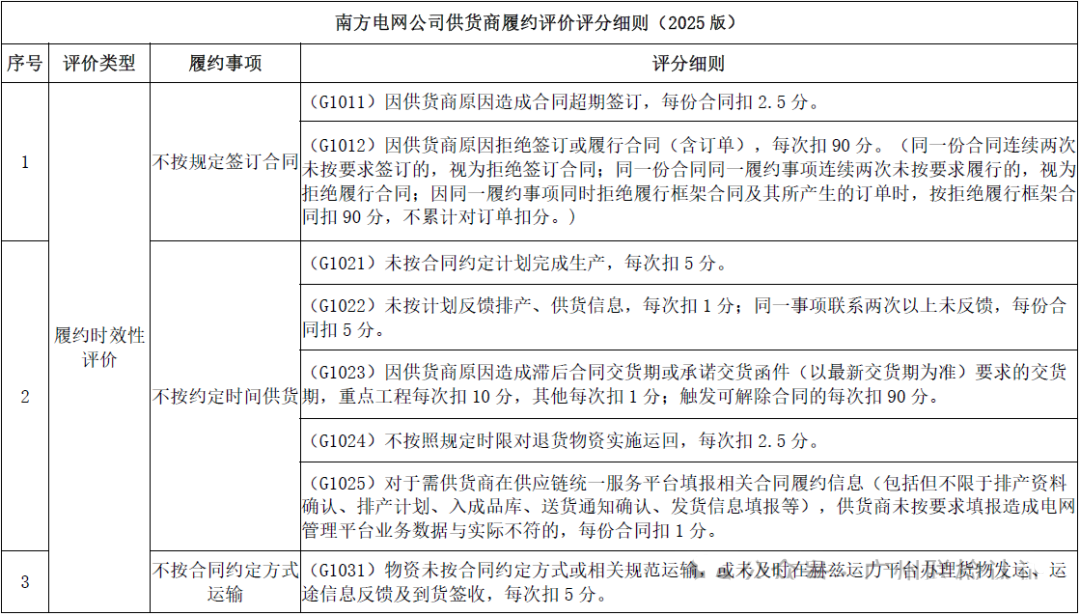 首页| 尊时凯龙中国集团官方网站