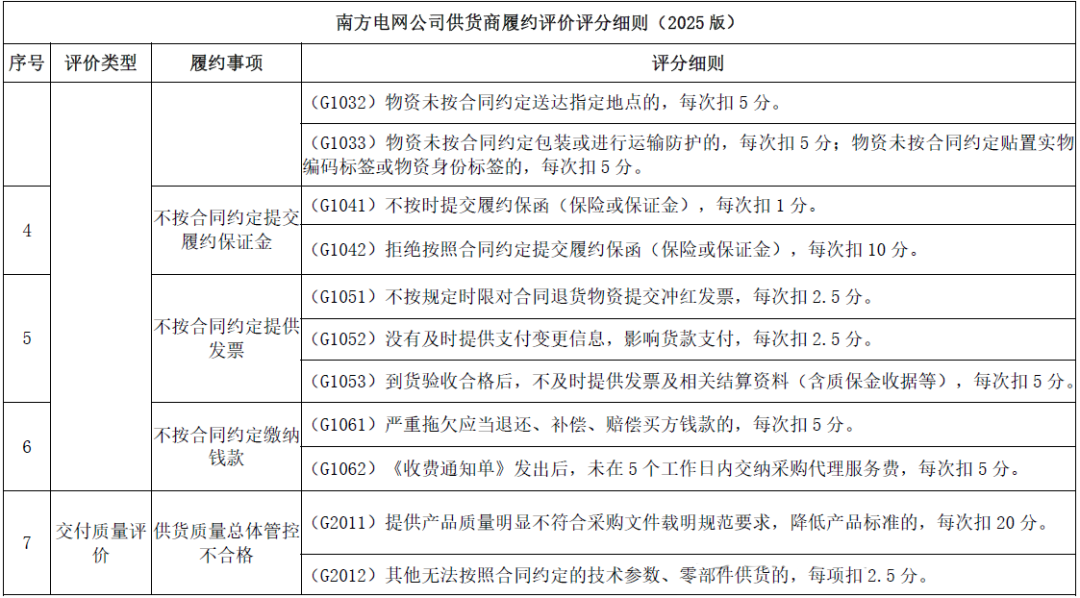 首页| 尊时凯龙中国集团官方网站