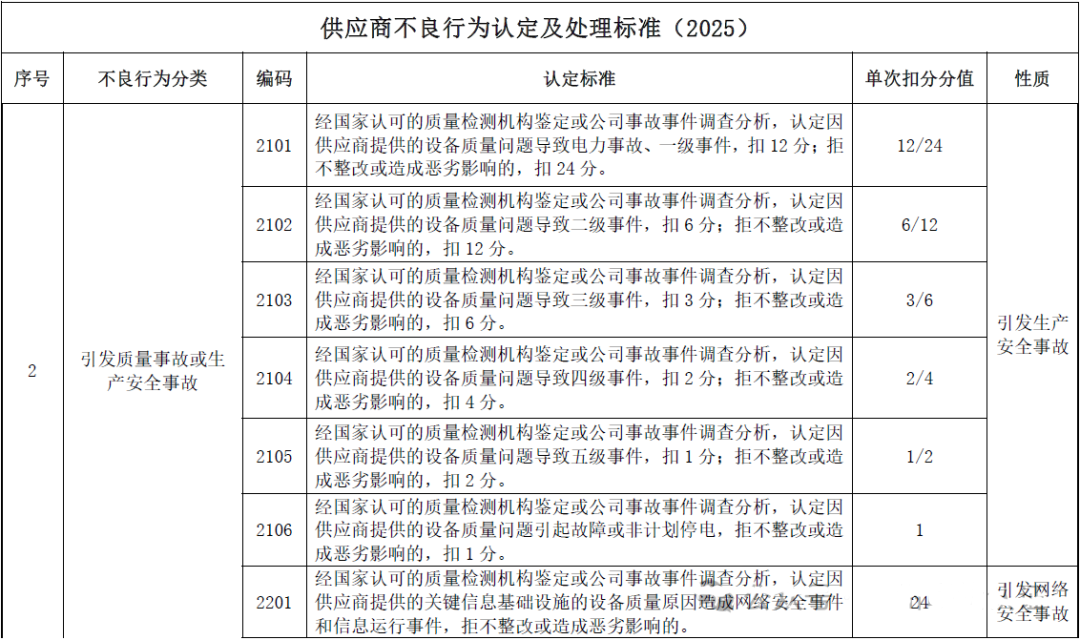 首页| 尊时凯龙中国集团官方网站