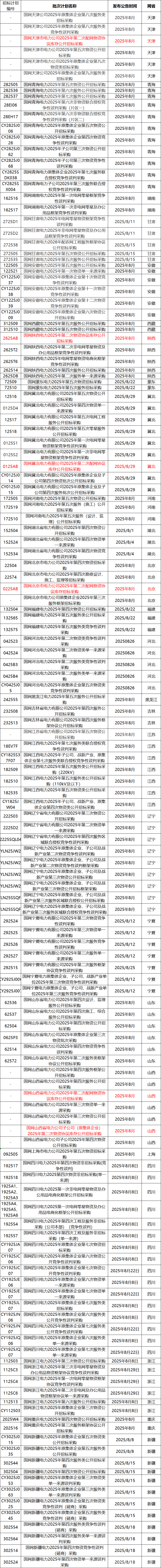 首页| 尊时凯龙中国集团官方网站