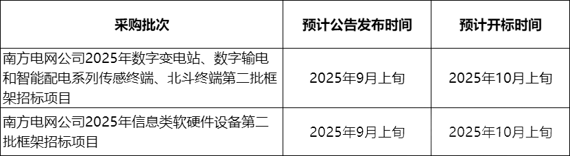 首页| 尊时凯龙中国集团官方网站