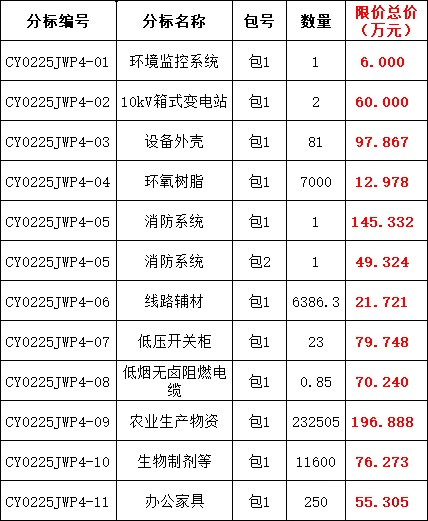 首页| 尊时凯龙中国集团官方网站