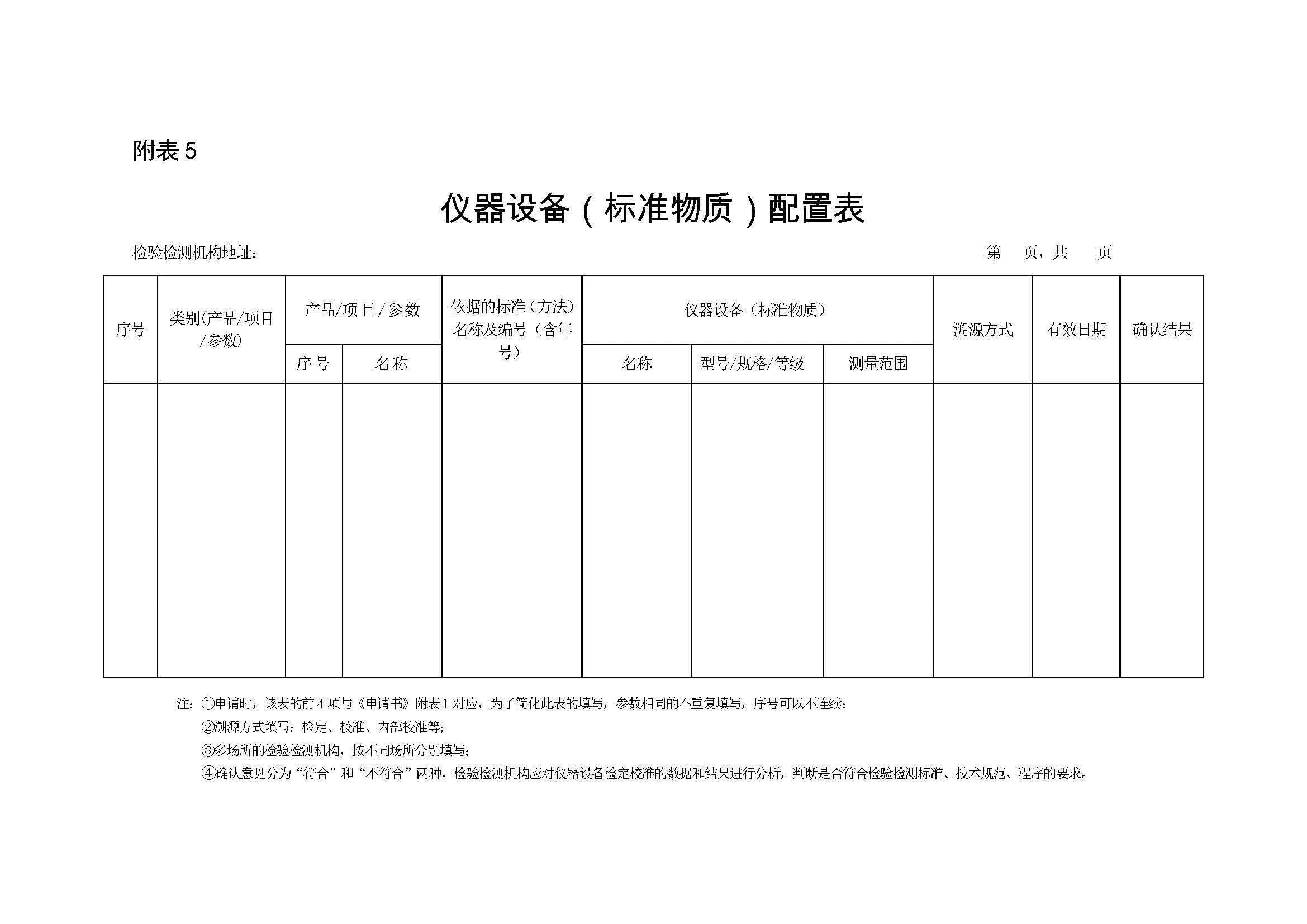 首页| 尊时凯龙中国集团官方网站