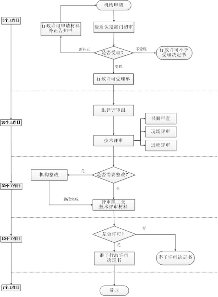 首页| 尊时凯龙中国集团官方网站