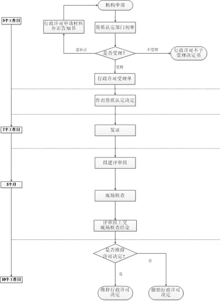 首页| 尊时凯龙中国集团官方网站