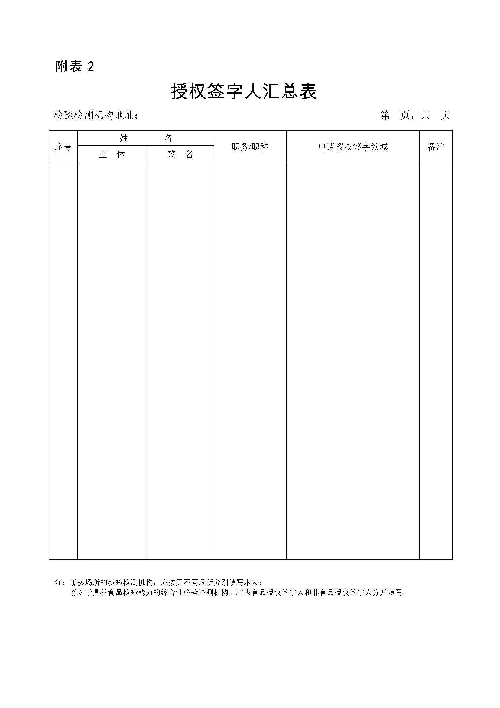 首页| 尊时凯龙中国集团官方网站