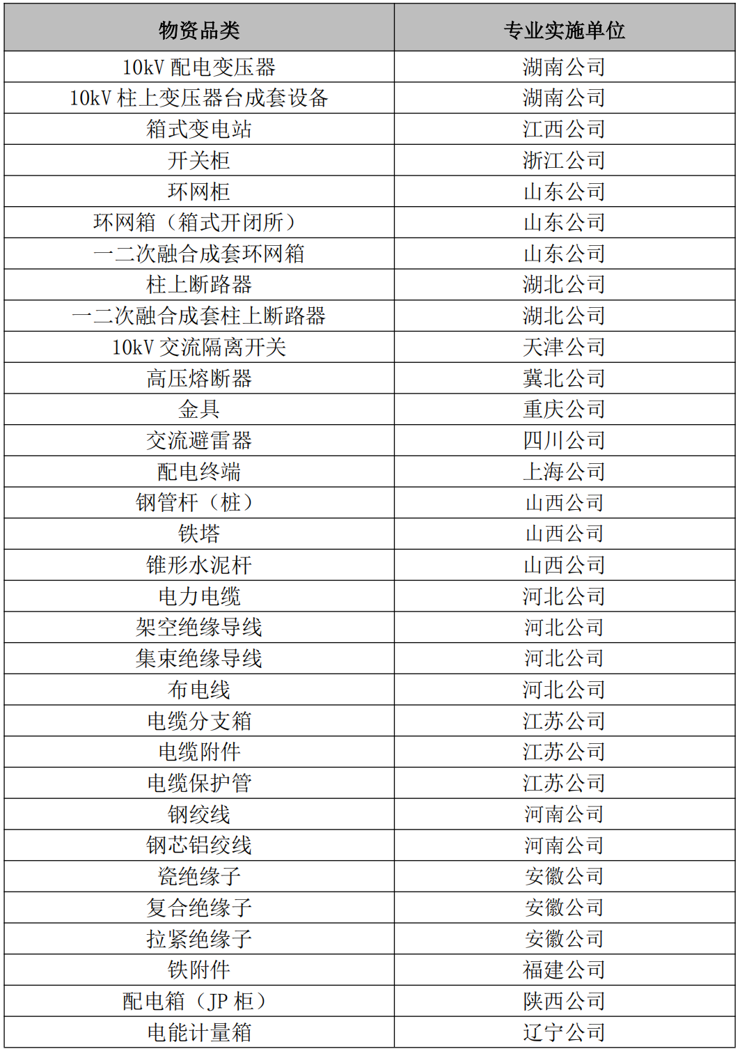 首页| 尊时凯龙中国集团官方网站