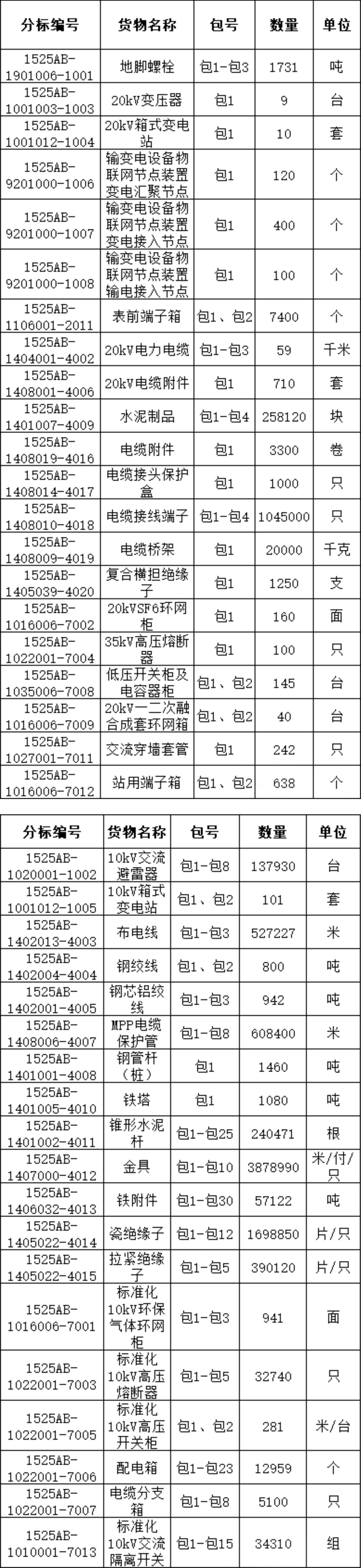 首页| 尊时凯龙中国集团官方网站