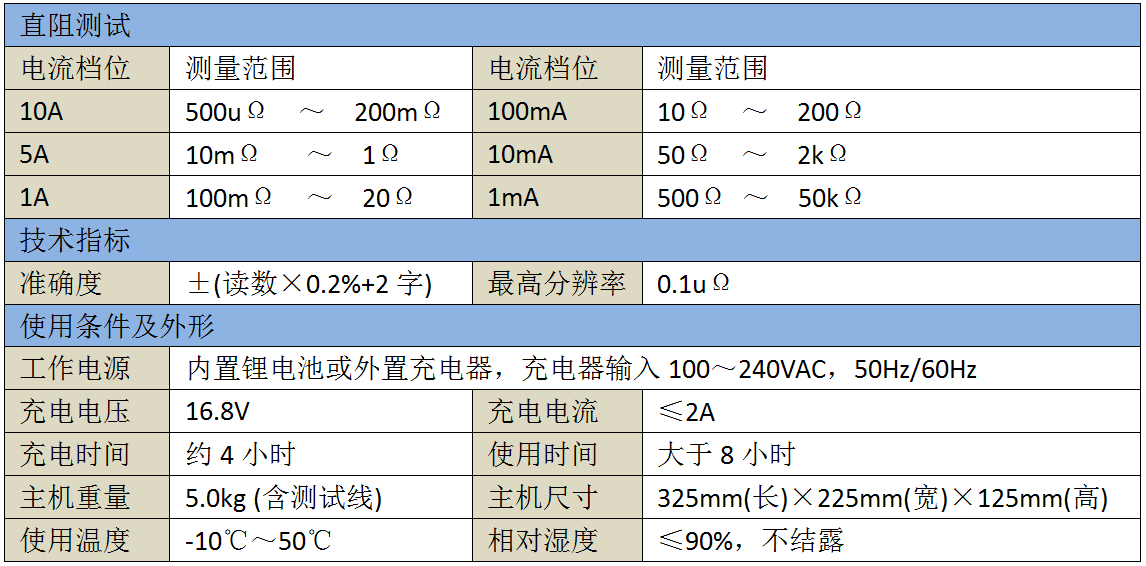 首页| 尊时凯龙中国集团官方网站