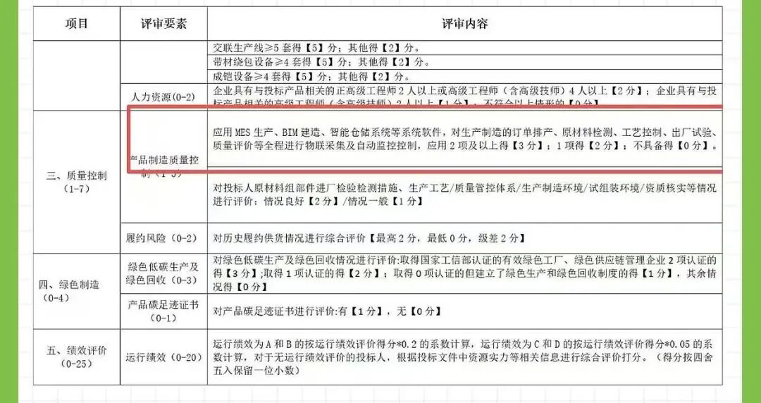 首页| 尊时凯龙中国集团官方网站