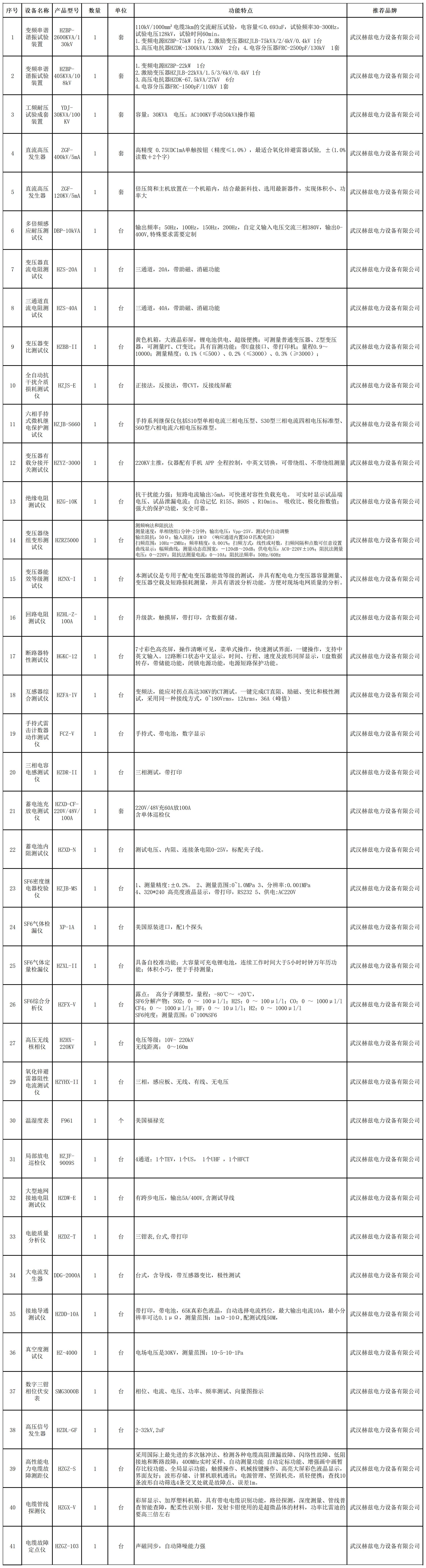 首页| 尊时凯龙中国集团官方网站