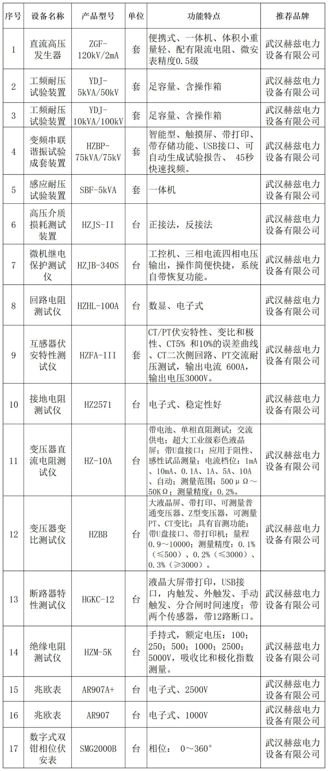 首页| 尊时凯龙中国集团官方网站