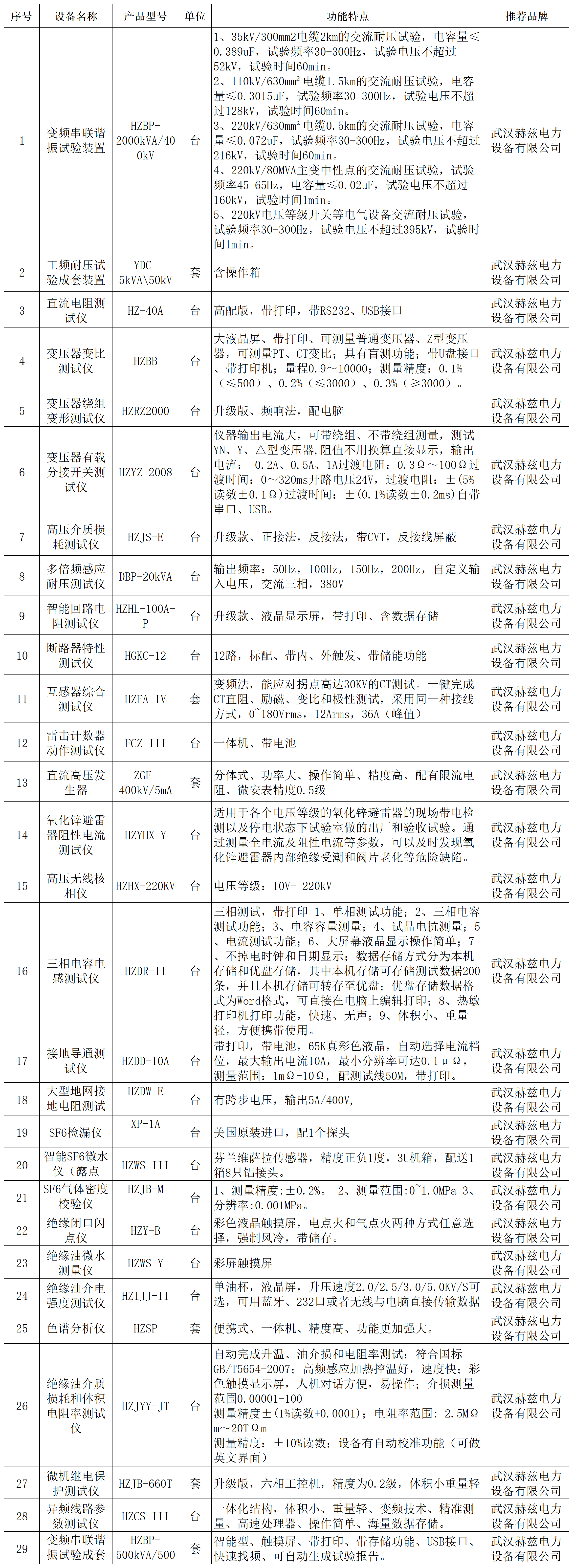 首页| 尊时凯龙中国集团官方网站