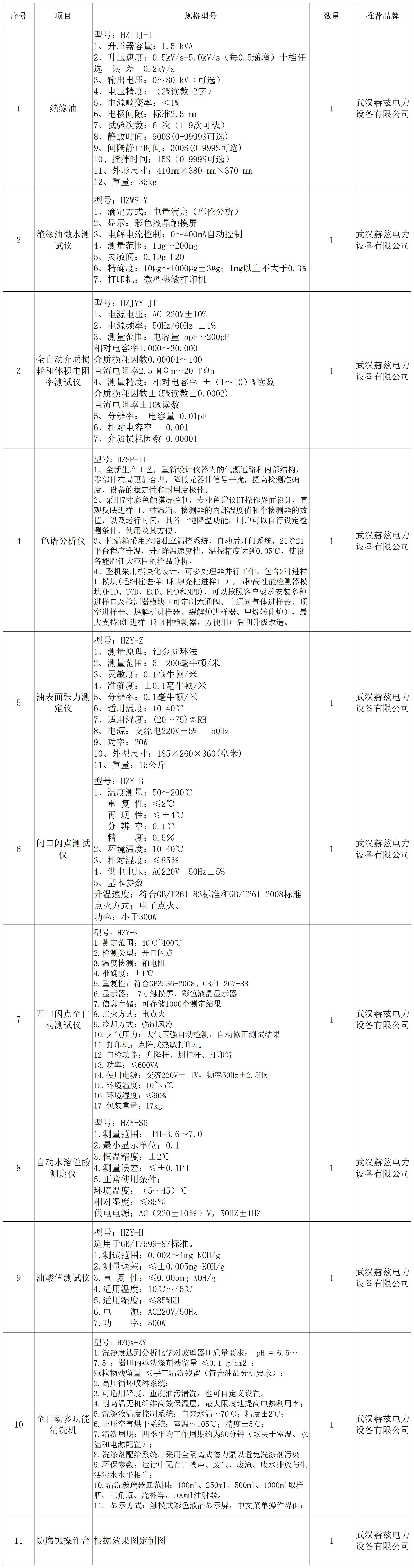 首页| 尊时凯龙中国集团官方网站
